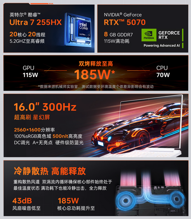 酷睿Ultra 7 255HX + RTX5070 / Ti  机械师曙光16S Ultra开启预售